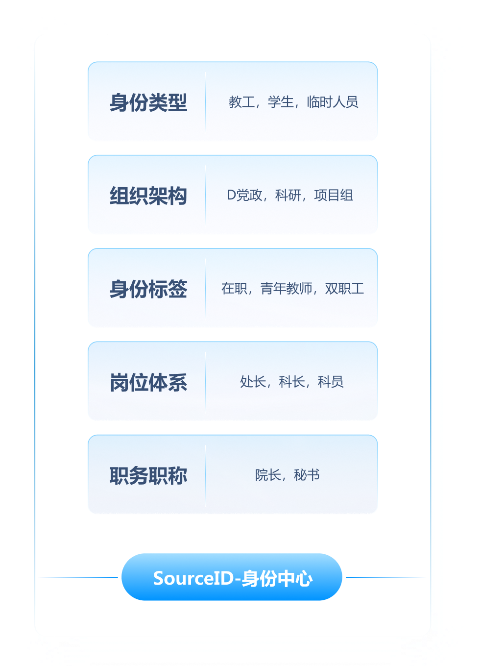 97ʡ(й)Źٷվ