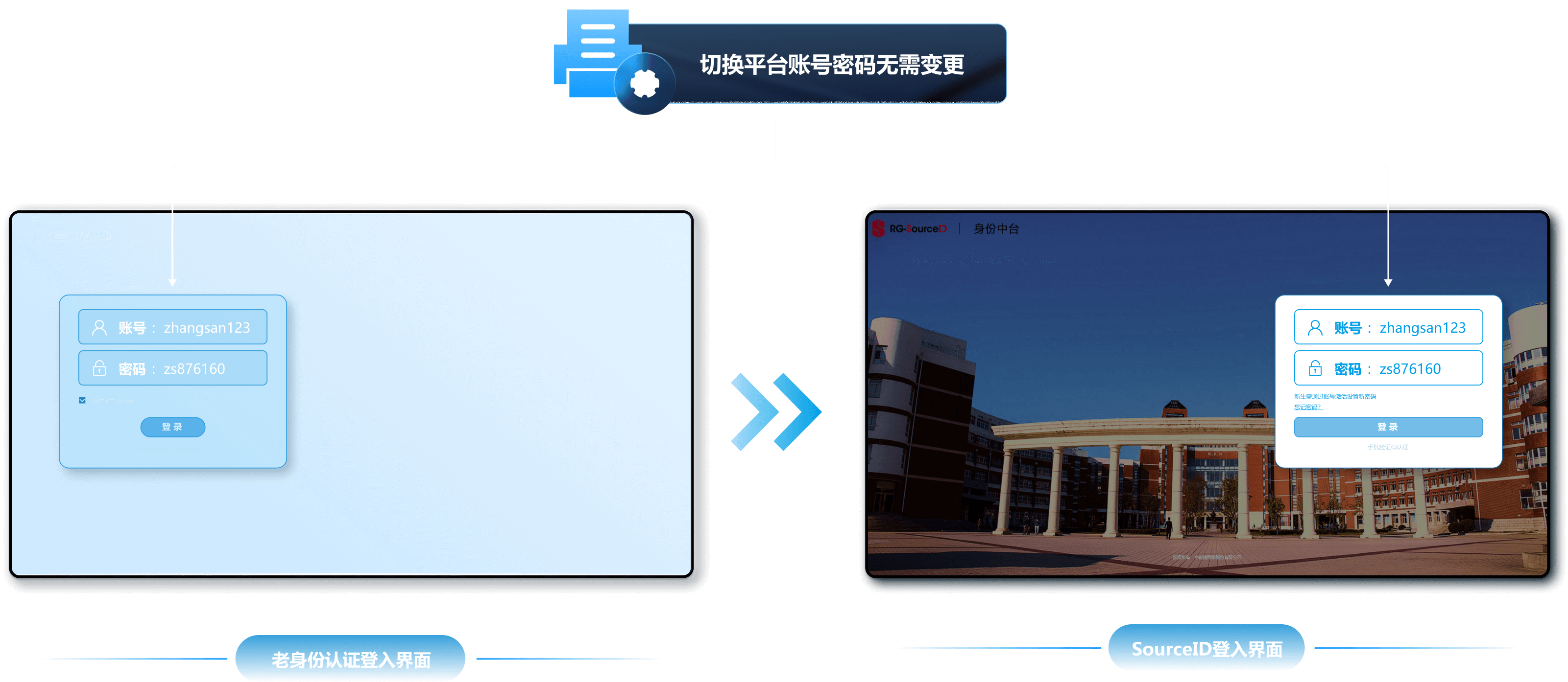 97ʡ(й)Źٷվ