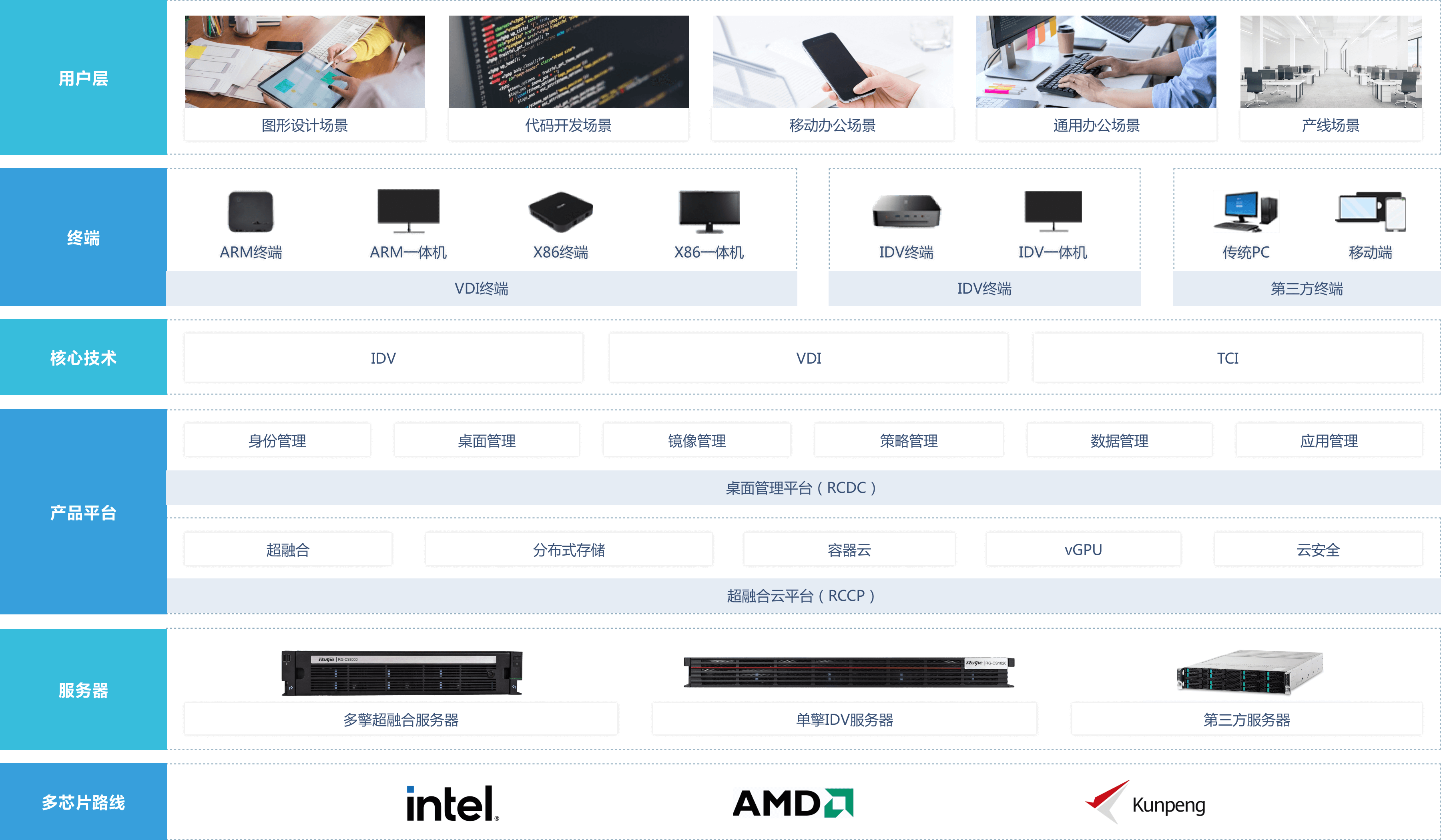 97¹ú¼Ê¡¤(ÖйúÇø)¼¯ÍŹٷ½ÍøÕ¾