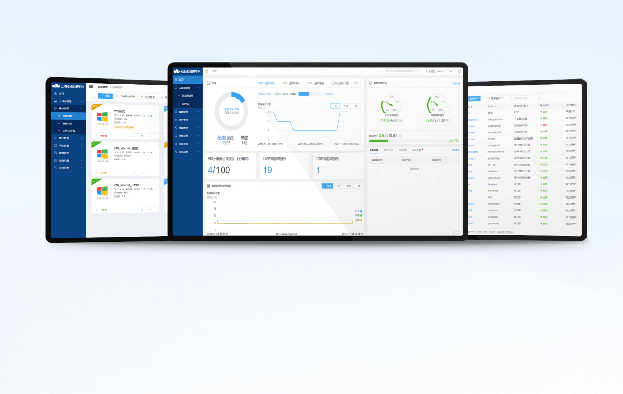 ÔËά¹ÜÀíÌáЧ2 ÔËά¹ÜÀíÌáЧ2